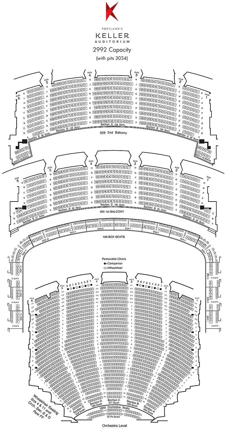 Arlene Schnitzer Hall Seating Chart